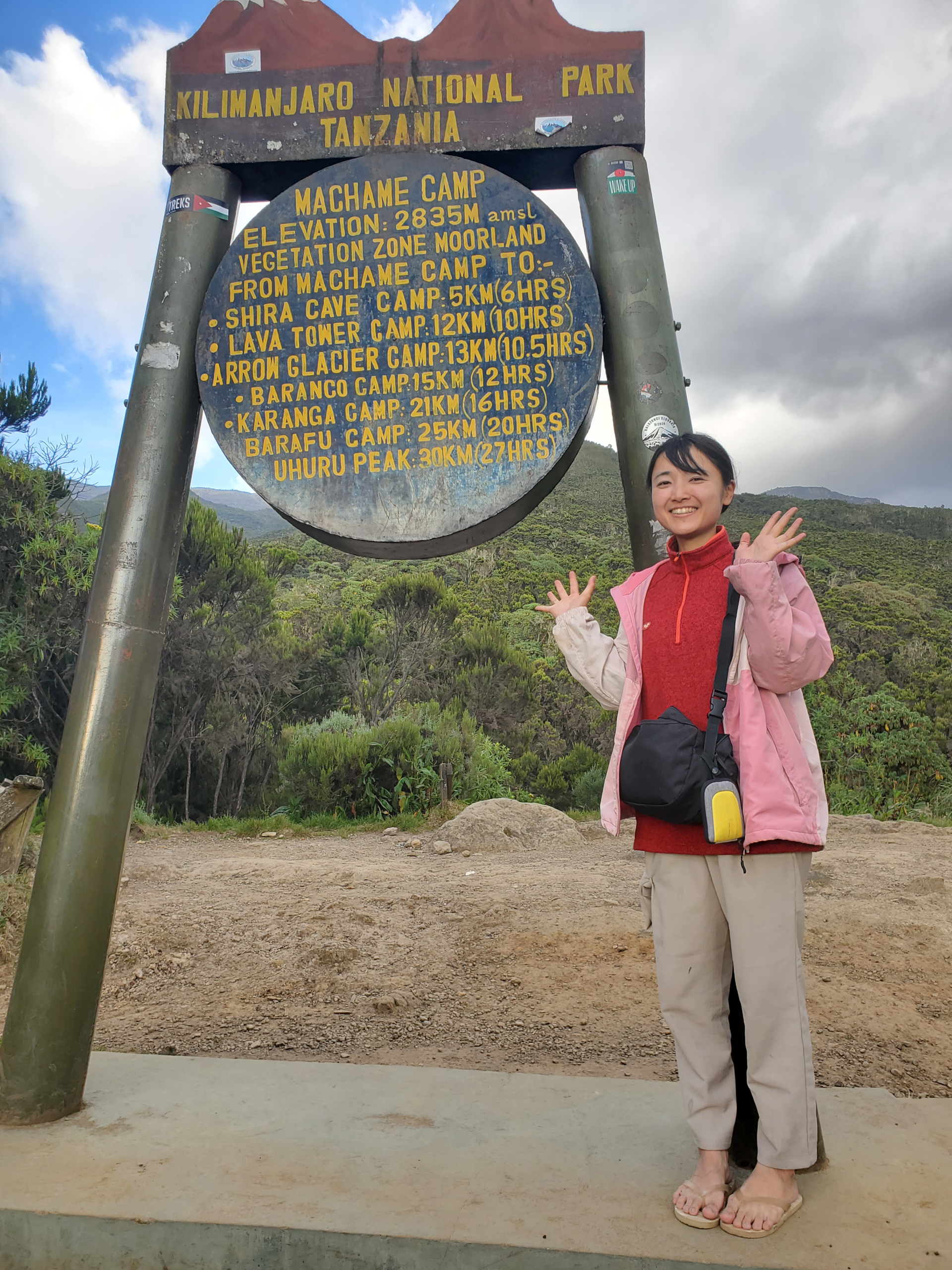 machame gate